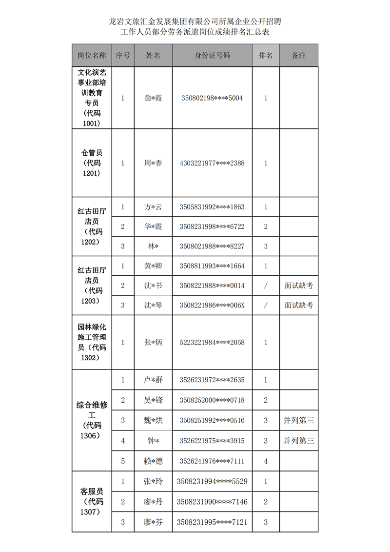 公示（勞務派遣） - 副本(1)(1)_00_副本.png